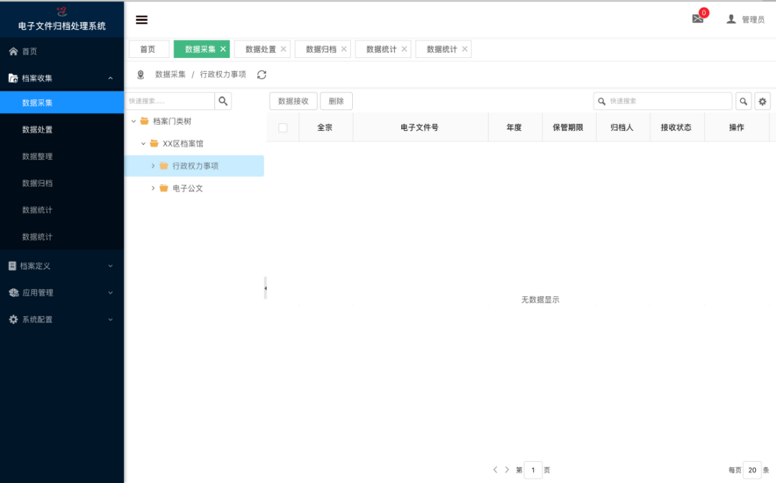 自动规范
