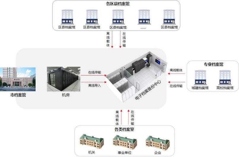 图片7