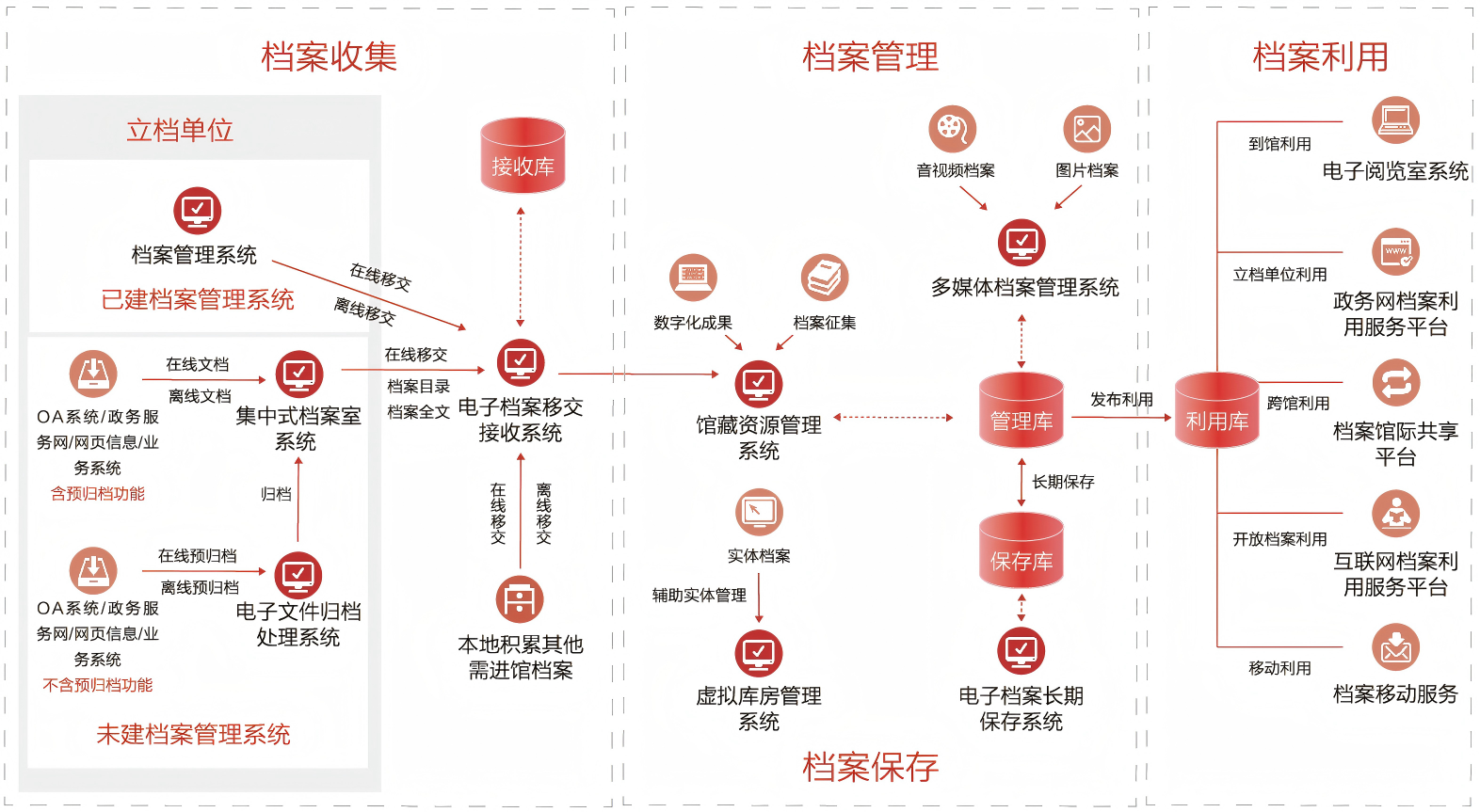 图片12