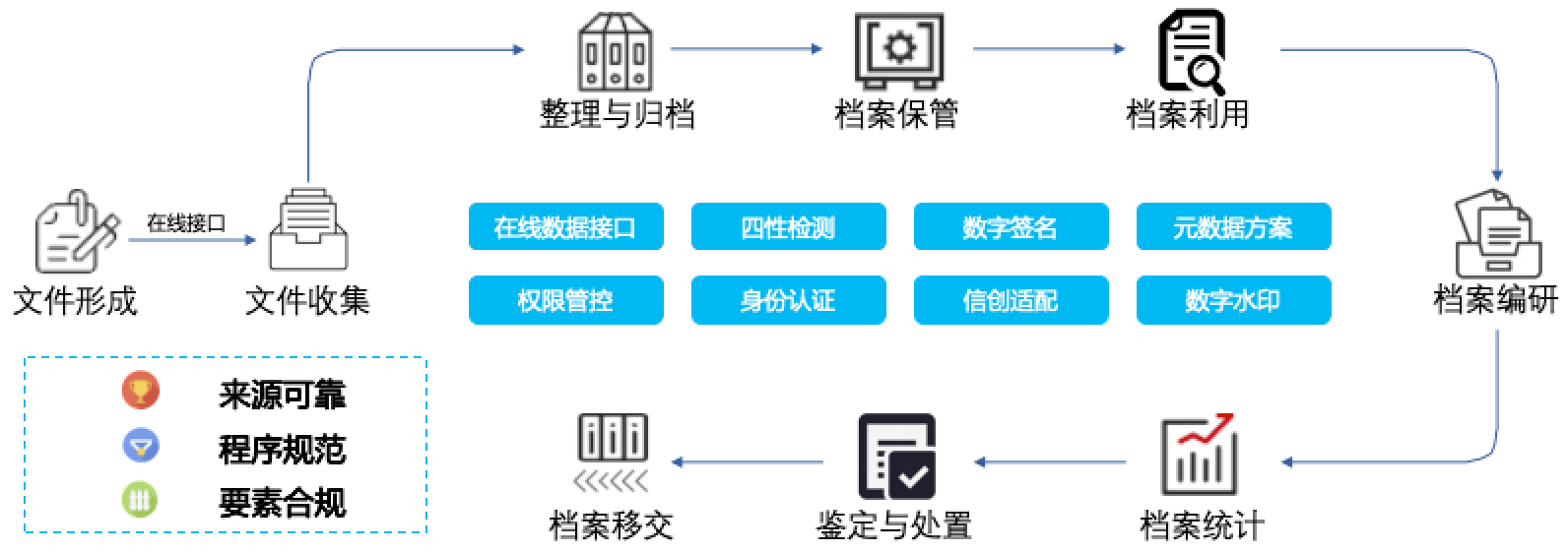 图片7