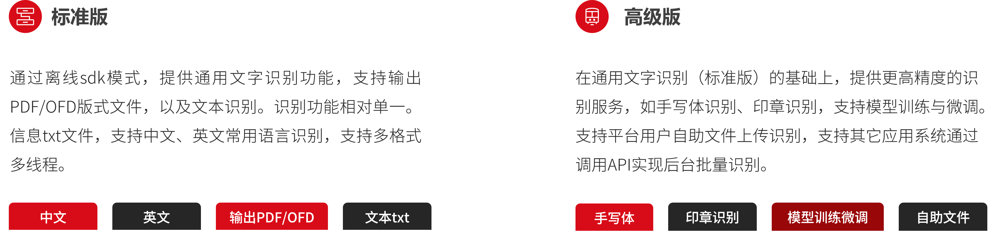 官网OCR版本